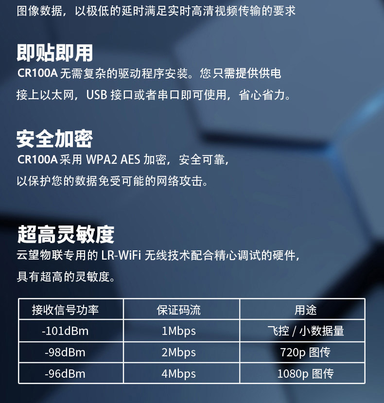云望物聯(lián)遠(yuǎn)距離wifi傳輸LR-WiFi模塊應用擴展，CR100A 8公里無線傳輸模塊收發(fā)模組