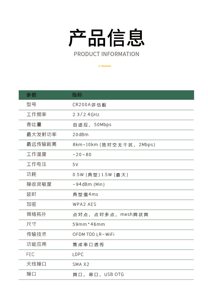10km遠(yuǎn)距離無(wú)線通信模塊wifi模組CR200A評(píng)估板-無(wú)人機(jī)無(wú)線控制模塊-WiFi無(wú)線mesh組網(wǎng)方案