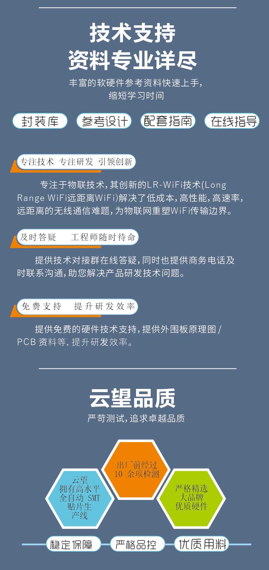 wifi圖傳模組超遠(yuǎn)距離數(shù)字視頻傳輸模塊